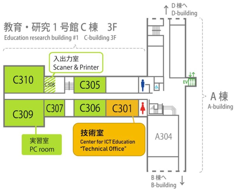 利用できる場所